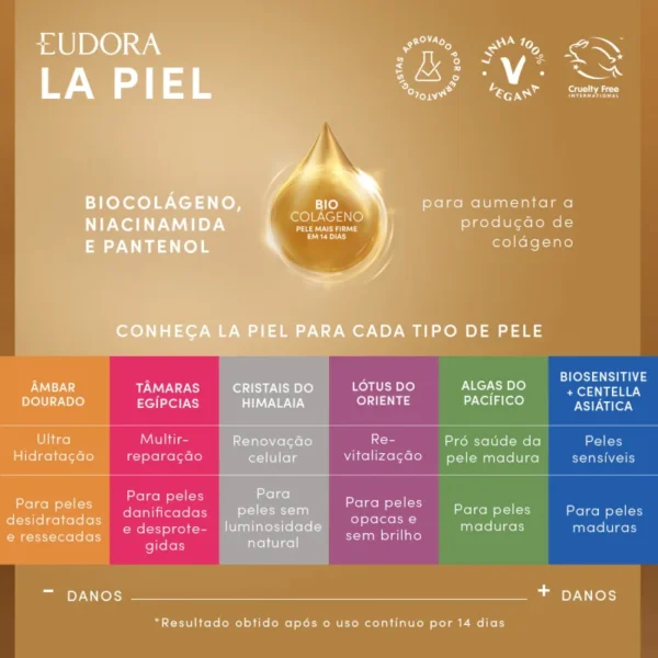 Creme Esfoliante Corporal La Piel Algas do Pacífico 200g - Imagem 2