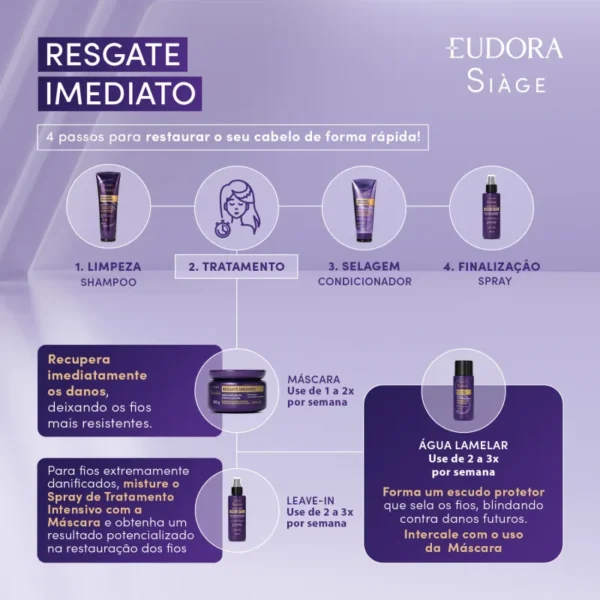 Shampoo Siàge Resgate Imediato 250ml - Imagem 4