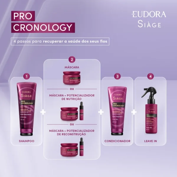 Potencializador de Reconstrução Siàge Pro Cronology 10ml - Imagem 5