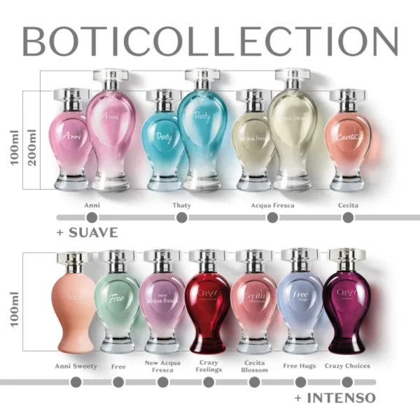 Boticollection Thaty Desodorante Colônia 200ml - Imagem 5