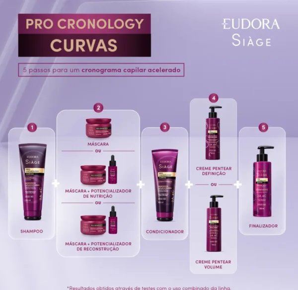 Combo Siàge Pro Cronology Curvas: Shampoo 250ml + Condicionador 250ml + Creme para Pentear Definição 300ml - Imagem 2