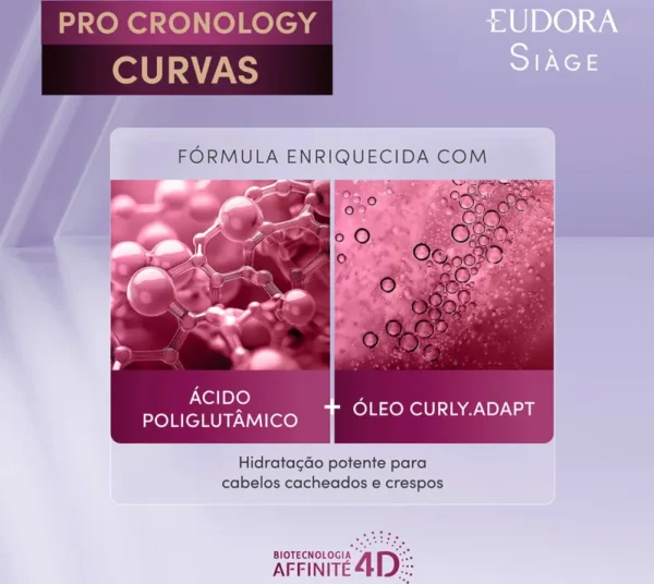 Combo Siàge Pro Cronology Curvas: Shampoo 250ml + Condicionador 250ml + Creme para Pentear Definição 300ml - Imagem 7