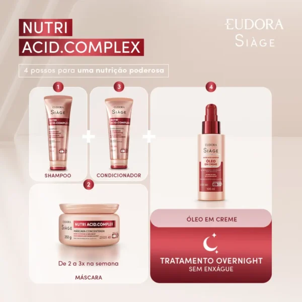 Combo Siàge Nutri Acid.Complex: Shampoo 250ml + Condicionador 200ml + Máscara 250g - Imagem 3