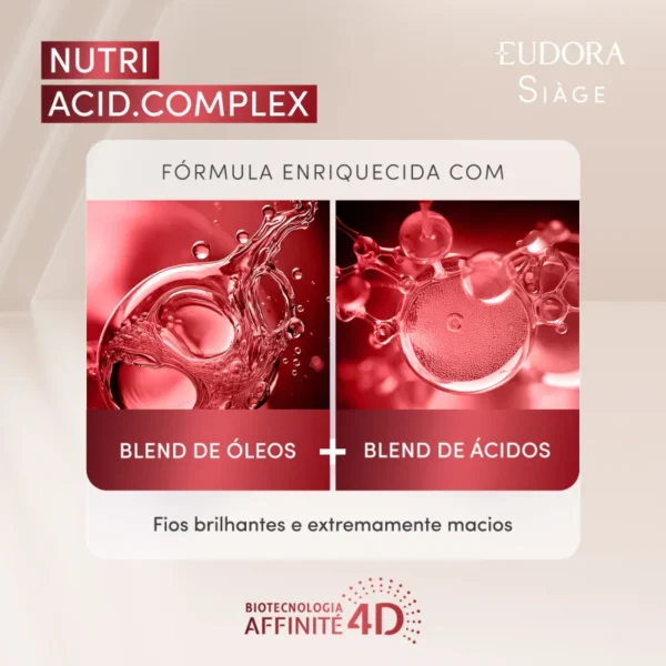 Combo Siàge Nutri Acid.Complex: Shampoo 250ml + Condicionador 200ml + Máscara 250g - Imagem 4